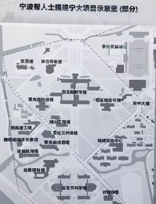 凝聚全球寧波幫力量，共繪寧波創新投資新篇章